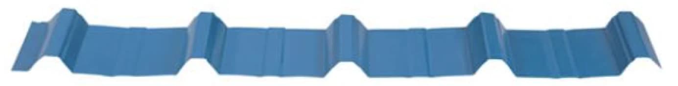 820 / 1025 panel